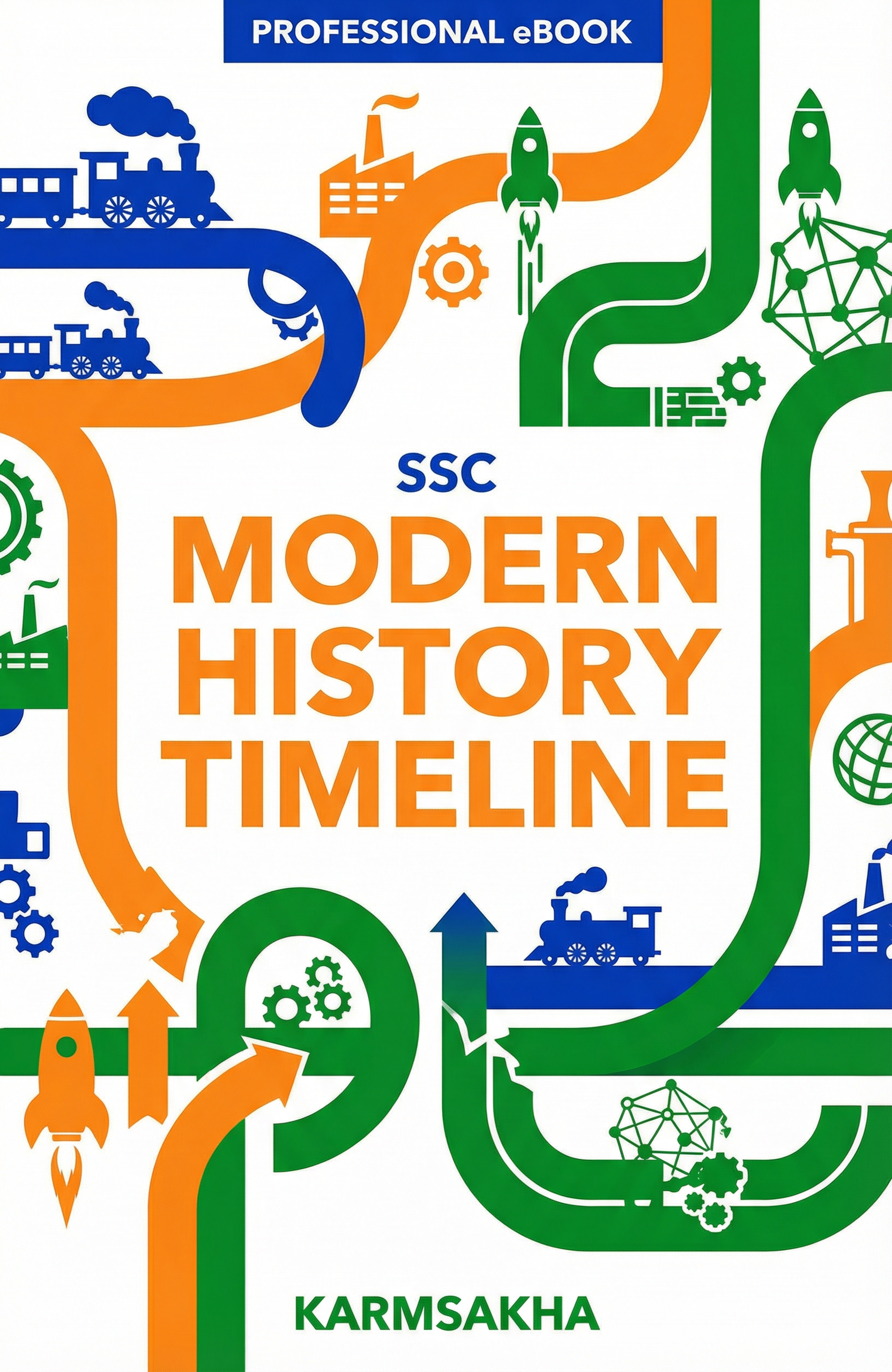 Modern History Timeline cover